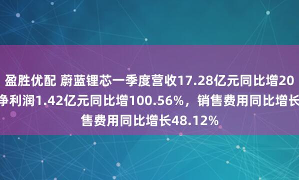 盈胜优配 蔚蓝锂芯一季度营收17.28亿元同比增20.90%，净利润1.42亿元同比增100.56%，销售费用同比增长48.12%