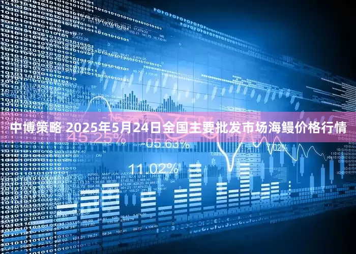 中博策略 2025年5月24日全国主要批发市场海鳗价格行情